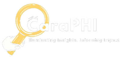 CaraPHI Logo