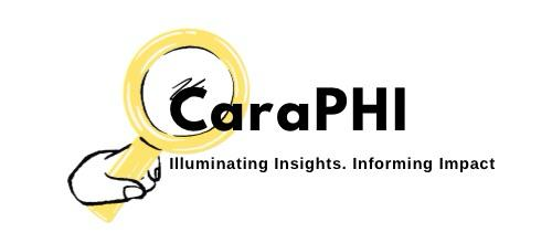 CaraPHI